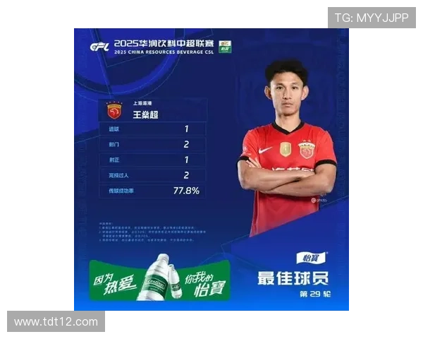 中国足球小将2015年泰国夺冠全胜战绩决赛击败毛剑卿执教的上海卿训 中国足球小将2015年泰国夺冠全胜战绩决赛击败毛剑卿执教的上海卿训